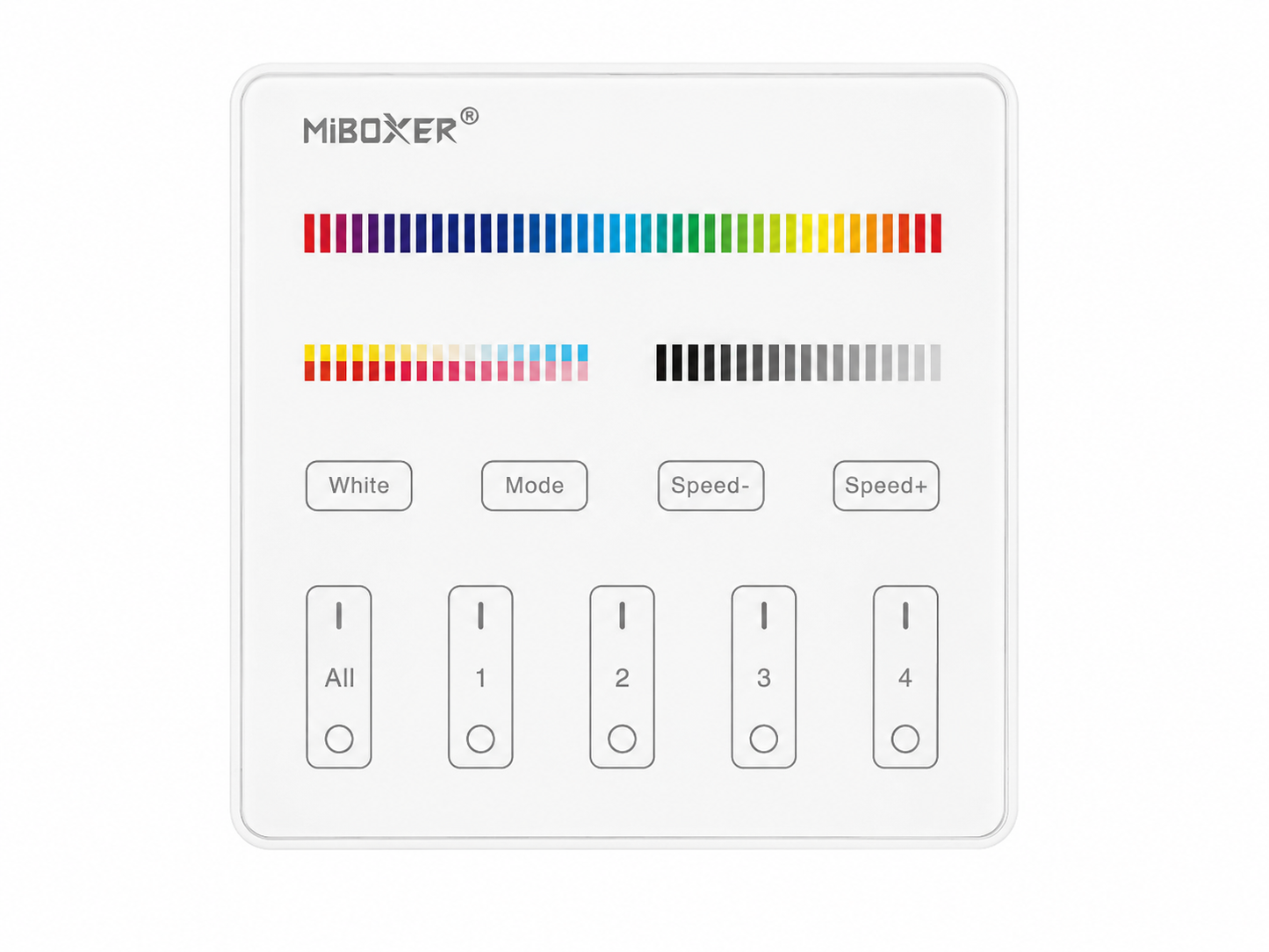 MiBoxer RGB+CCT 2,4 GHz Touch-Fernbedienung – 4-Zonen LED-Steuerung mit Magnethalterung